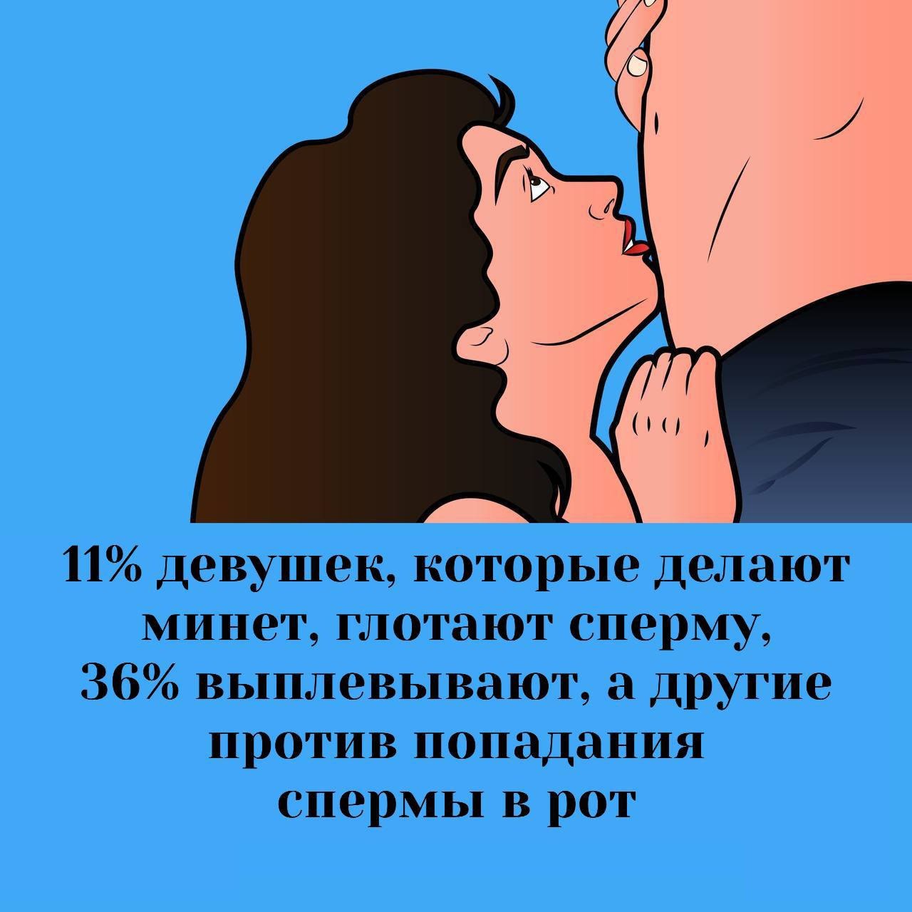 Как Называется Секс В Рот Как Называется Секс В Рот